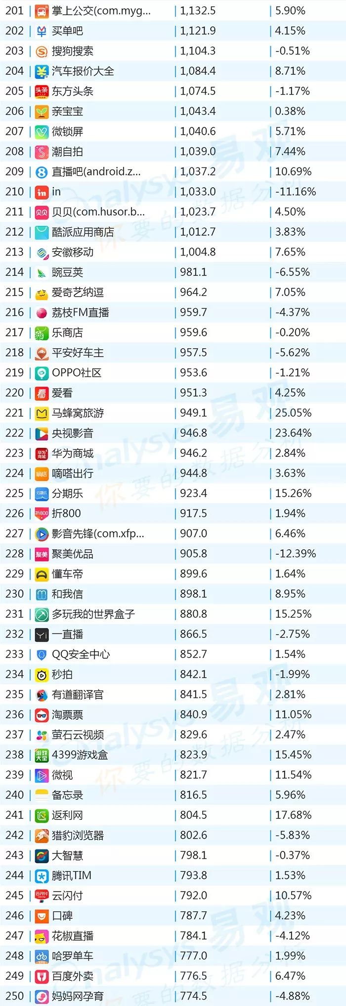 有什么好的世界杯app软件,世界杯哪个app最好