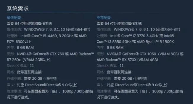 最佳暑期游戏,暑期游戏优惠推荐