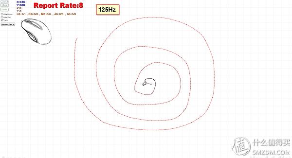 雷柏v30s鼠标评测,雷柏rapoov500pro机械键盘测评