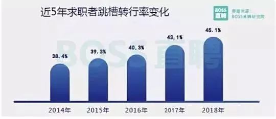 珠海平均工资2024最新标准多少,珠海2023年平均工资是多少