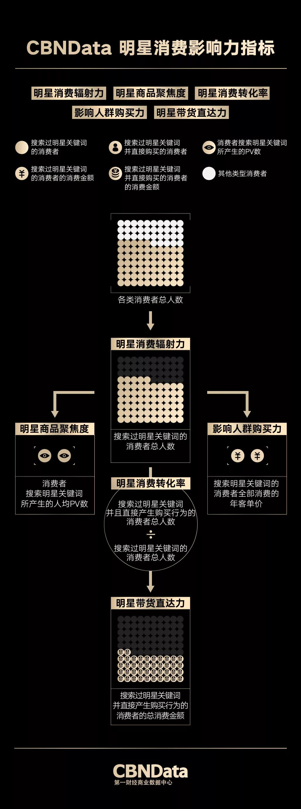 姆巴佩身价赶超c罗梅西内马尔,姆巴佩身价为什么比c罗高