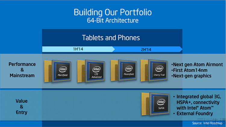 一届最高科技的世界杯,却充满了贫穷的气息?