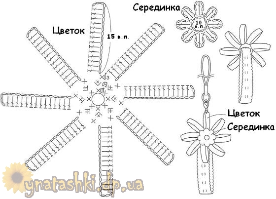好看又可爱的饰品,可爱的饰品小孩