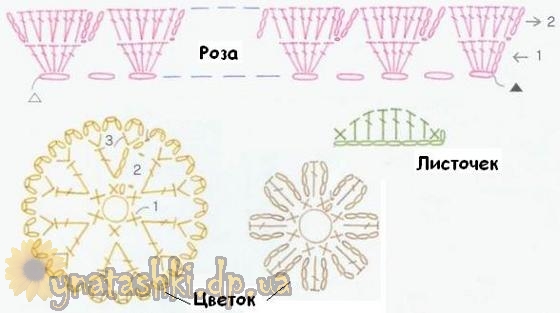 好看又可爱的饰品,可爱的饰品小孩