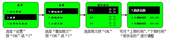 指纹考勤机怎么补打考勤,指纹门禁考勤一体机怎么设置