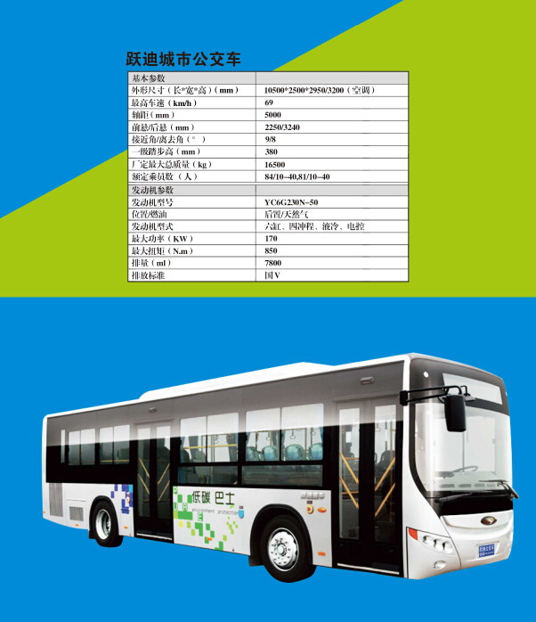 国内各大车企品牌车型,国内各大车企车型