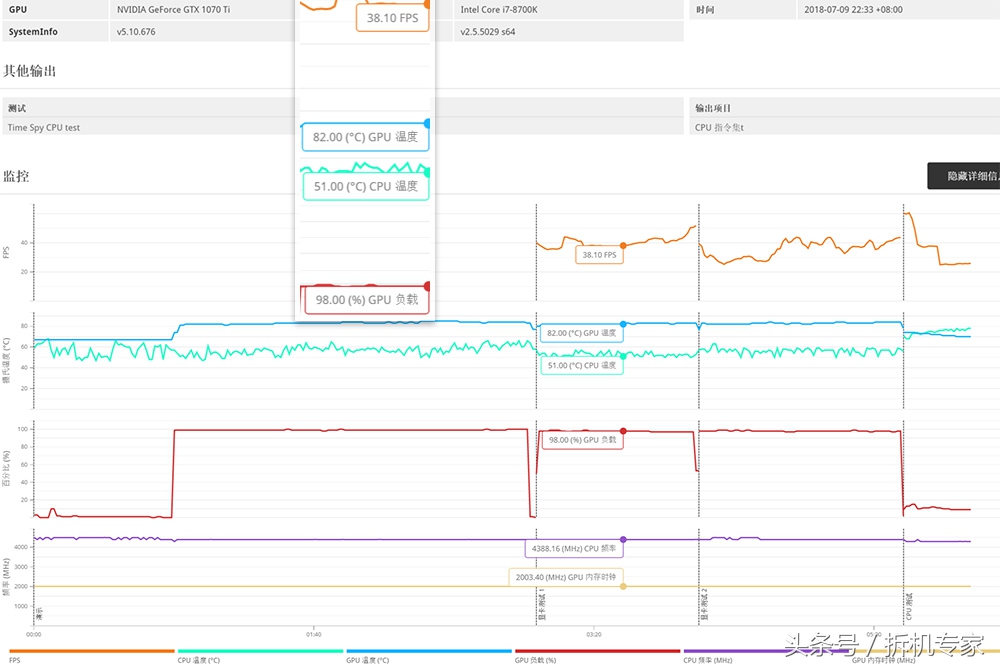 流畅吃鸡笔记本电脑配置推荐,联想游戏台式机刃9000