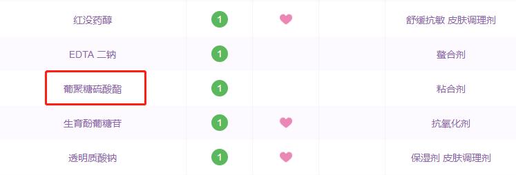 药妆品牌的化妆品,药妆天然护肤品牌