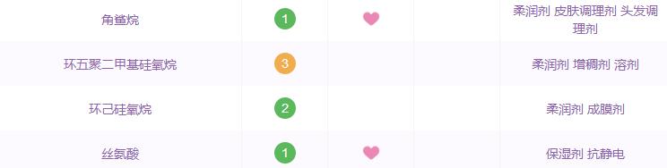 药妆品牌的化妆品,药妆天然护肤品牌