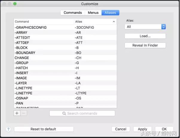 cad中pgp文件调用快捷键的原理,cadpgp文件是怎么样调用快捷键的