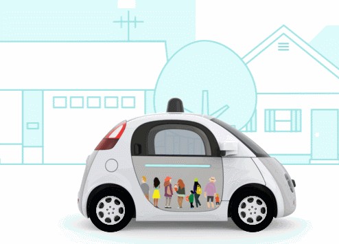 无人驾驶,你要救吗?你要使用解药吗?