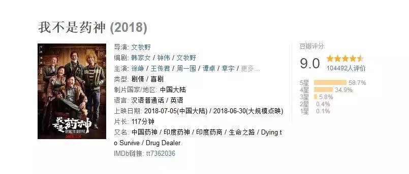 我不是药神药贩子,我不是药神另一个药贩被抓