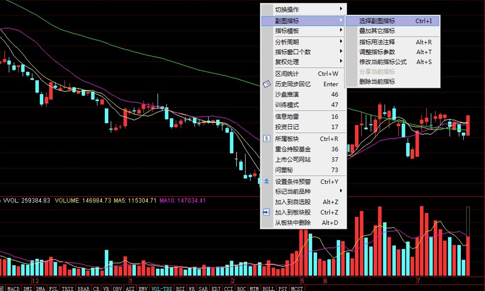 想让大盘和个股在同一页面显示么，简单几步设置大盘K线副图指标