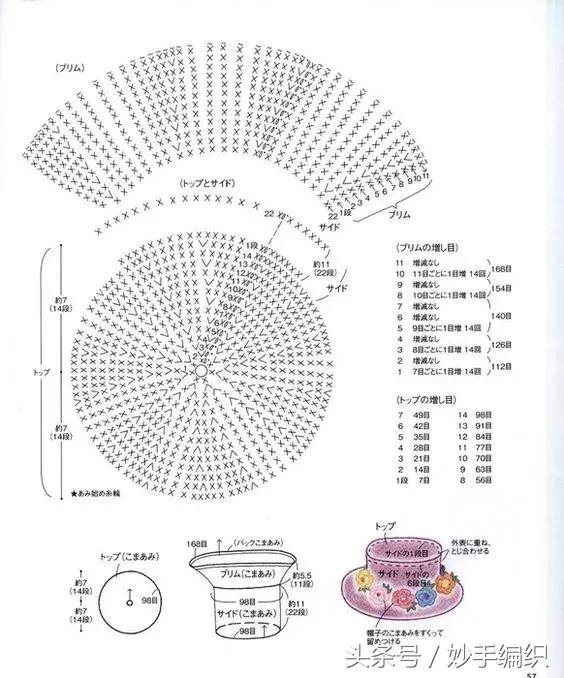 空心线钩太阳帽教程视频,空顶遮阳帽的钩法
