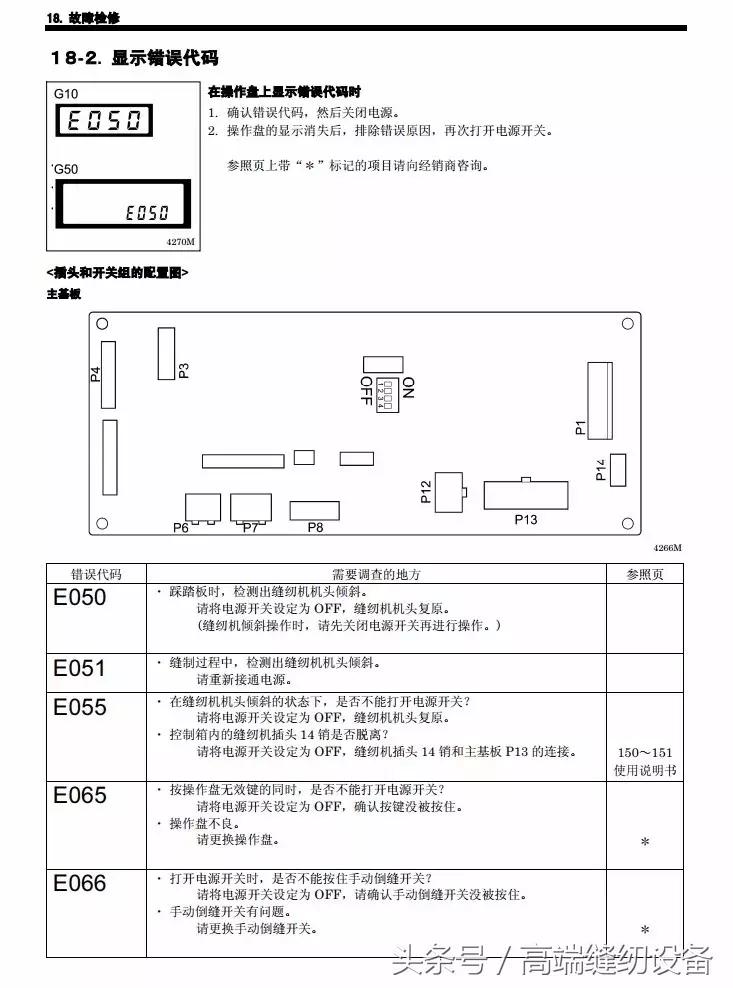 昊顺缝纫设备,昊顺高端缝纫设备劈料机