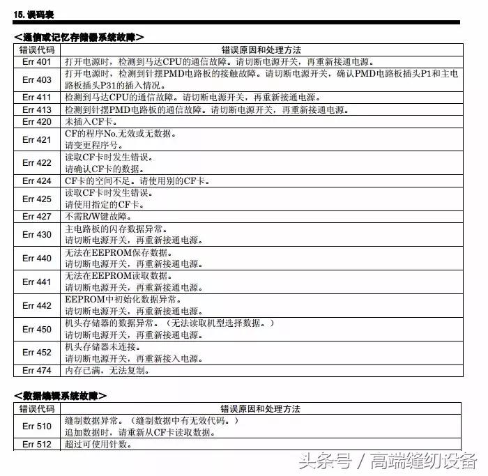 昊顺缝纫设备,昊顺高端缝纫设备劈料机