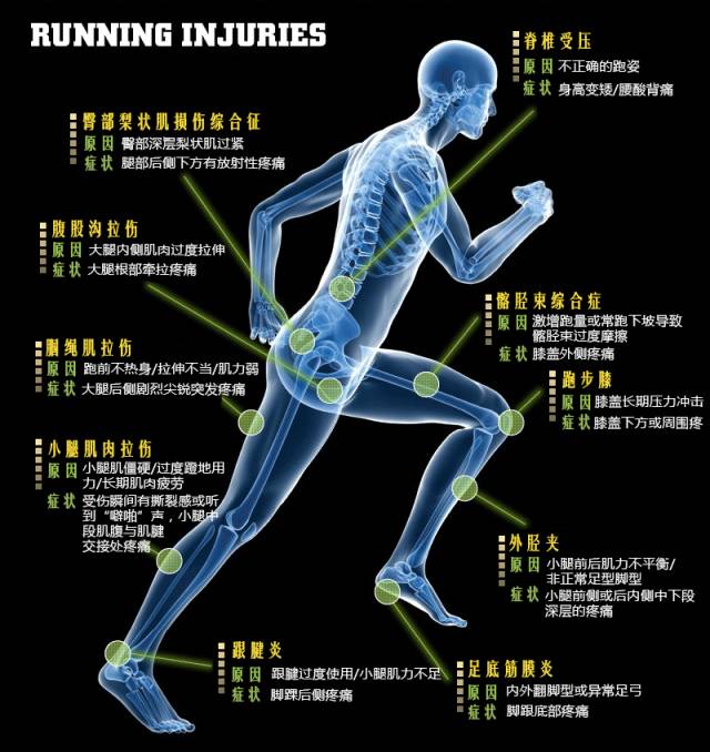 你是如何一步步走错的,你是怎么一步步走向成功的