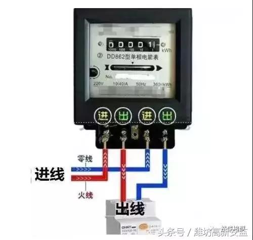 10kv高压电表接线图,电工常用电表接线图大全