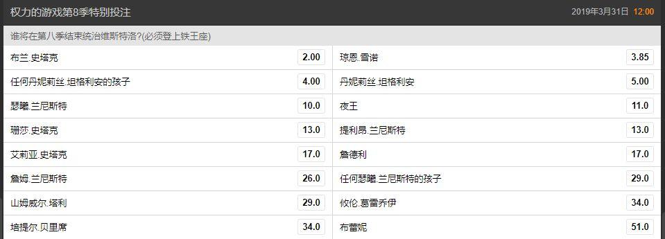 世界杯网络赌博被抓48人宣判了吗,世界杯结束了青春也结束了
