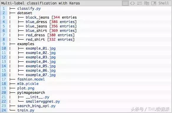 keras文本分类实战,keras教程