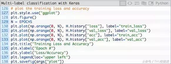 keras文本分类实战,keras教程