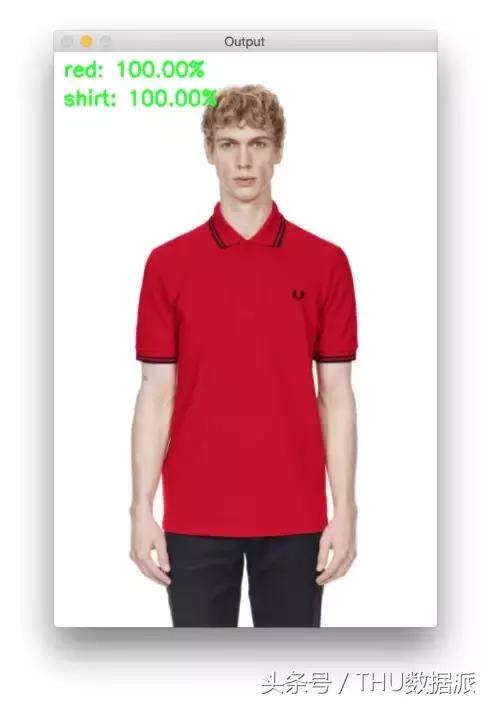 keras文本分类实战,keras教程