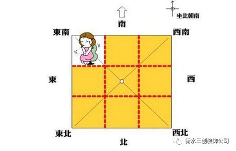 苏民峰房屋缺角化解,房屋缺角有何影响呢