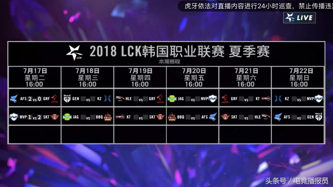 lck兄弟情kt斩af助skt晋级季后赛,lck夏季赛2023赛程表skt