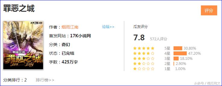 十部必看奇幻小说,排行前五的奇幻小说