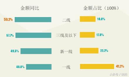 驻足夏日宁波，看天猫快闪如何诠释女生的理想生活？