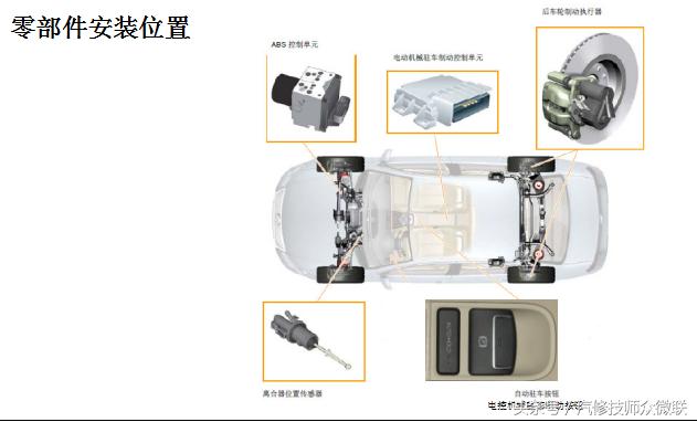 汽车电路没有的话怎么修,汽车电路维修学校哪个比较好