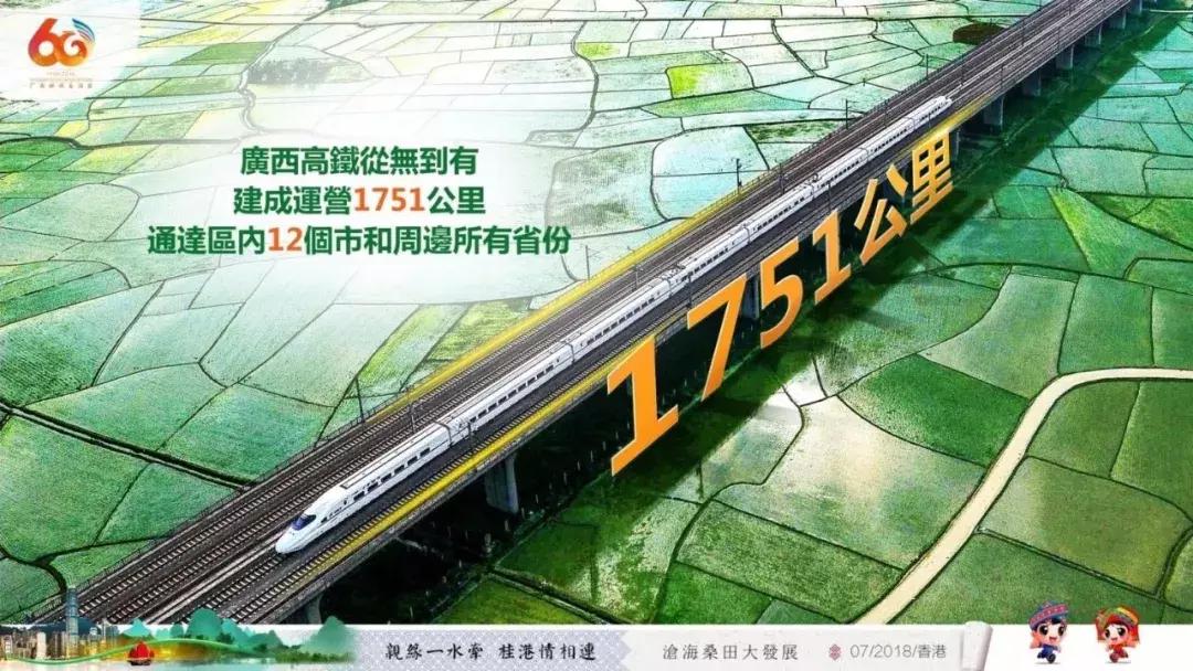 广西代表团来到深圳,广西代表团赴港澳行