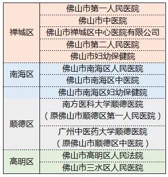恶性肿瘤医保报销药品,重磅福利18种肿瘤药物被纳入医保