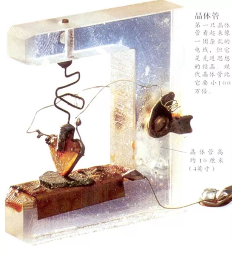 核心技术主要创新点,核心技术就是唯一的出路