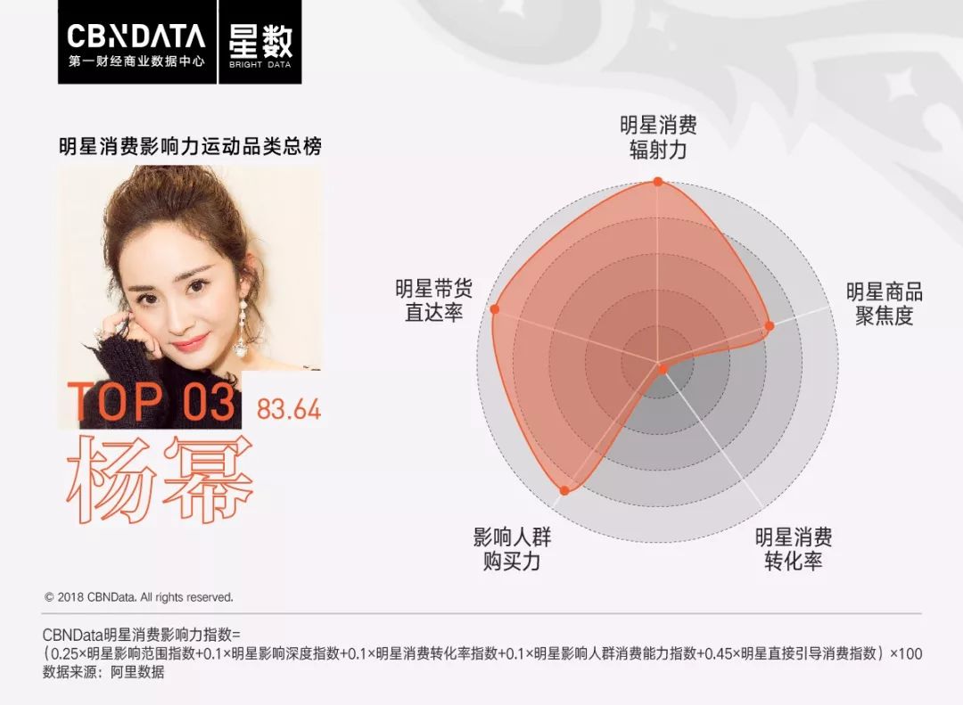 球场上的梅西和c罗,c罗无缘与大巴黎的友谊赛