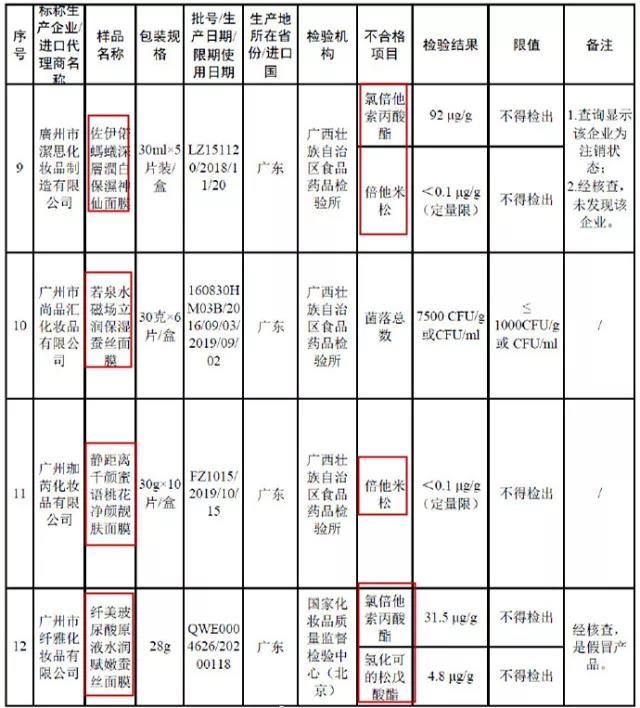 森田治疗最新消息,森田面膜出问题的是哪个