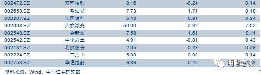 银保监会新政策出台,央行和银保监会关系