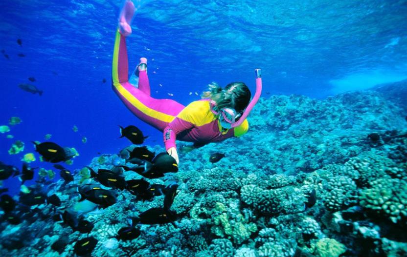 去马尔代夫不会游泳怎么办,去马尔代夫玩不住酒店可以吗