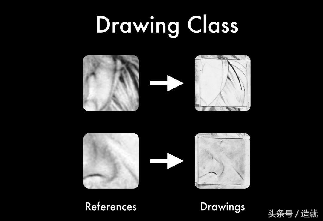 当机器人学画画,当机器人