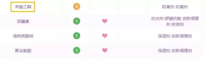 最近超火爆的泰国vc水,泰国vc水爽肤水