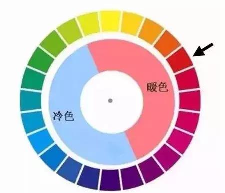 doir粉底小样,dior底妆