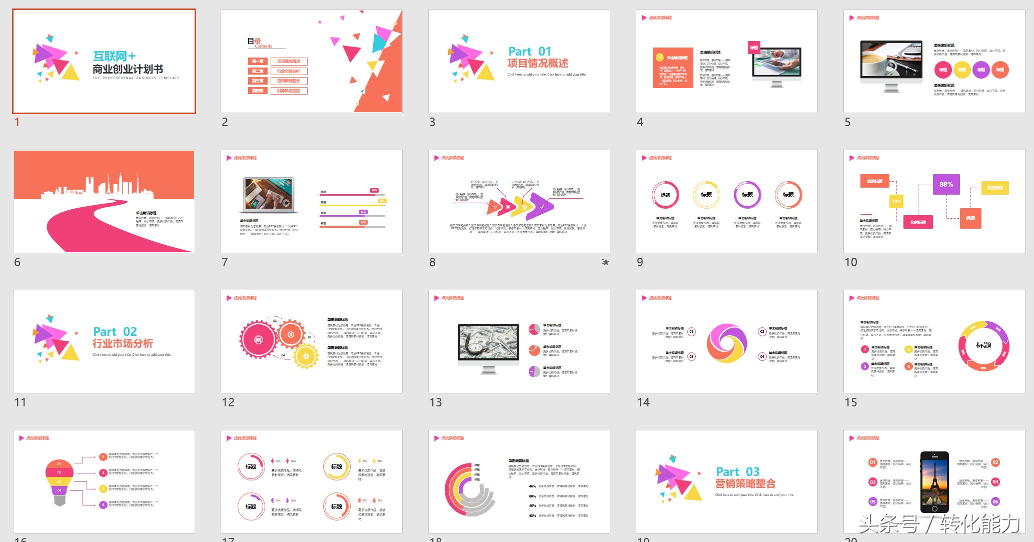 成功融资项目计划书案例,成功投资人的挣钱手册