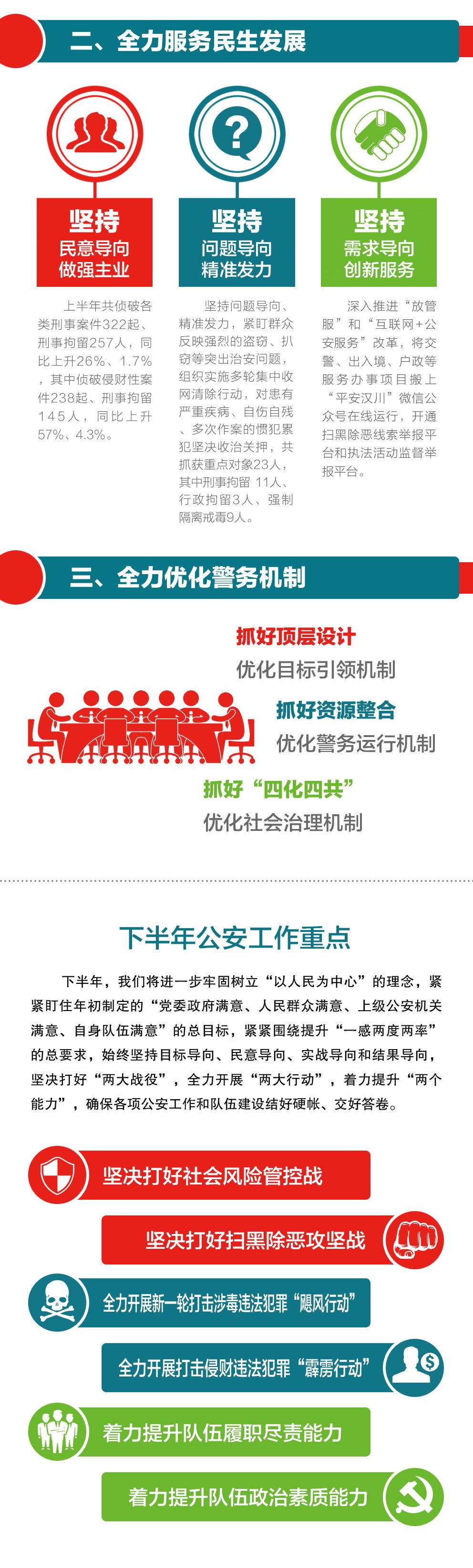 汉川今天情况,汉川市现况