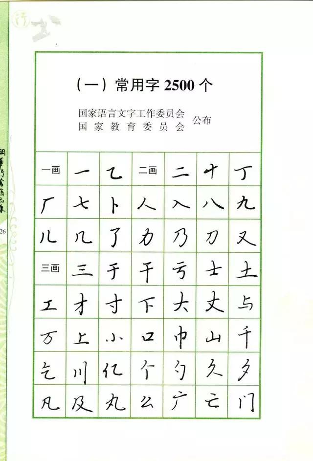 钢笔行书书法欣赏100幅,庞中华钢笔行书字帖常用字