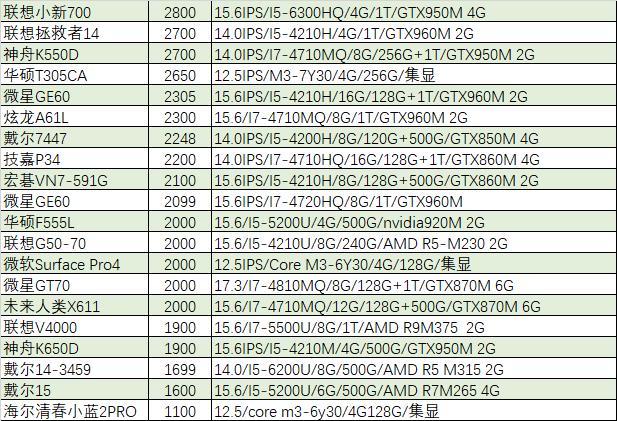 笔吧靠谱吗,笔吧