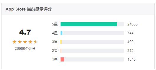 自由幻想手游最新版本,自由幻想最新手游