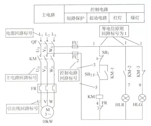 三相异步电机控制柜识图安装讲解,三相异步电动机控制电路部分接线