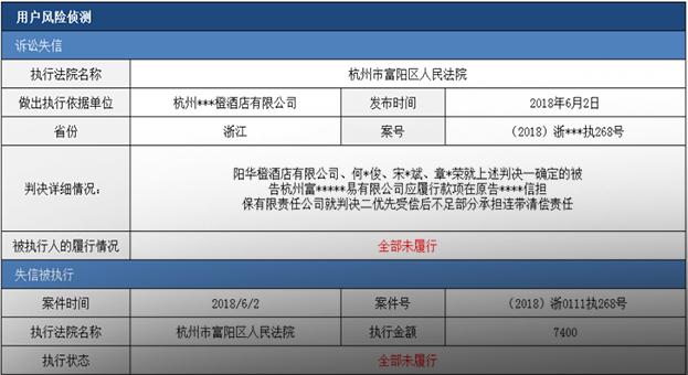 网黑查询工具，一查便知，堪称“显微镜级别”查询工具！