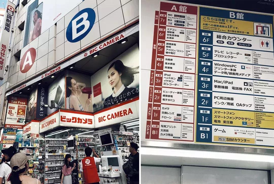 暴走东京6天必买的东西,暴走东京6天必买清单