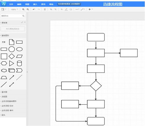 如何快速高效制作流程图,快速制作流程图的技巧